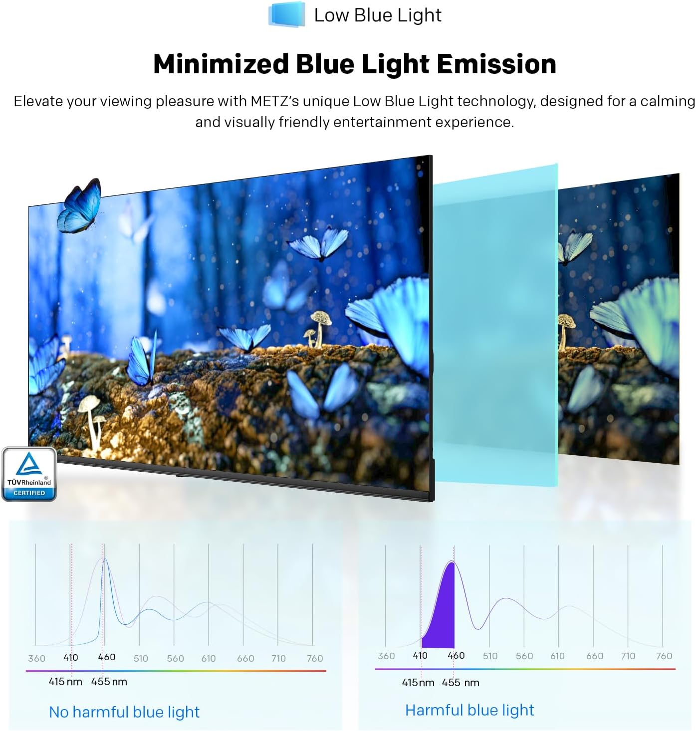 SKYWORTH 75" 4K UHD HDR LED Smart TV – Modèle 75UE7650 - 2025